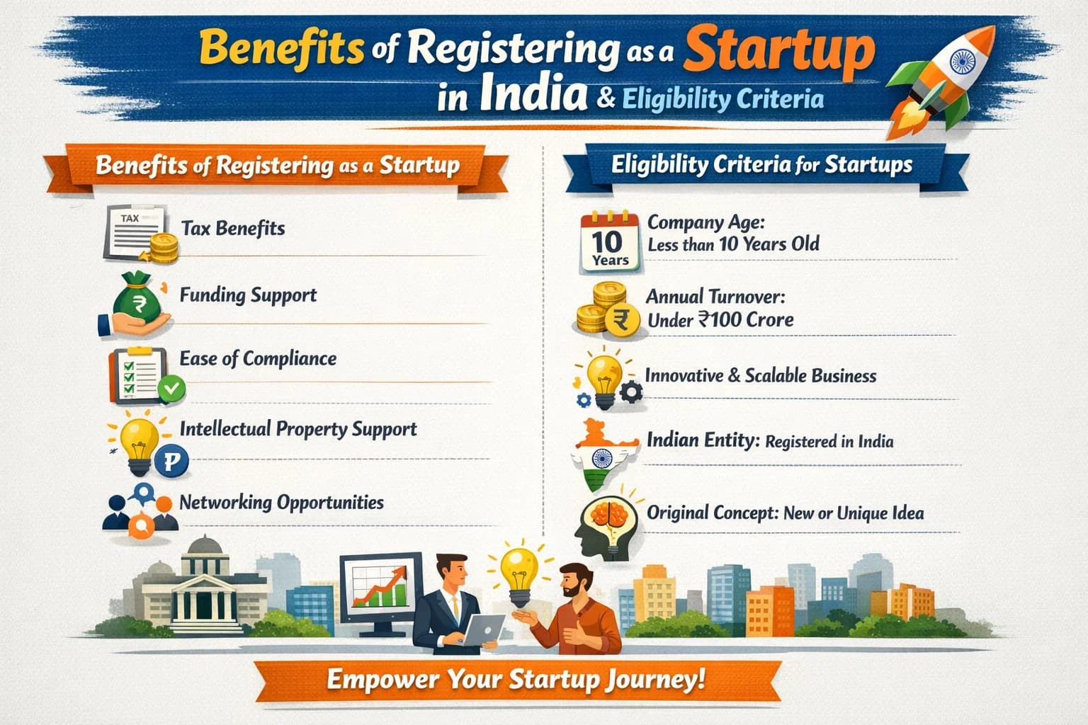 Benefits to register as a startup in India & eligibility criteria