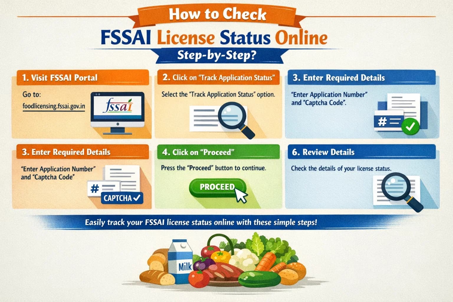 How to Check FSSAI License Status Online Step-by-Step?