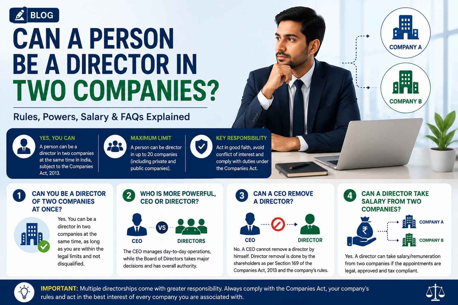 Can a Person Be a Director in Two Companies?